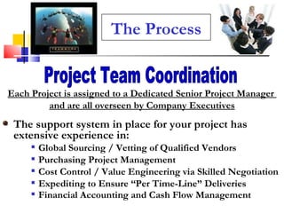 The Process Each Project is assigned to a Dedicated Senior Project Manager  and are all overseen by Company Executives The support system in place for your project has extensive experience in: Global Sourcing / Vetting of Qualified Vendors Purchasing Project Management Cost Control / Value Engineering via Skilled Negotiation  Expediting to Ensure “Per Time-Line” Deliveries Financial Accounting and Cash Flow Management   Project Team Coordination 