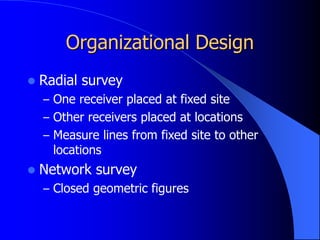 Organizational Design
 Radial survey
– One receiver placed at fixed site
– Other receivers placed at locations
– Measure lines from fixed site to other
locations
 Network survey
– Closed geometric figures
 