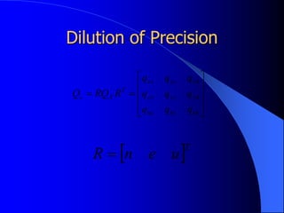 Dilution of Precision












hh
hy
hx
yh
yy
yx
xh
xy
xx
T
X
x
q
q
q
q
q
q
q
q
q
R
RQ
Q
 T
u
e
n
R 
 