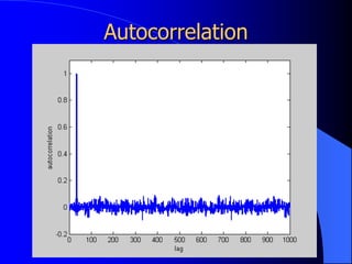Autocorrelation
 