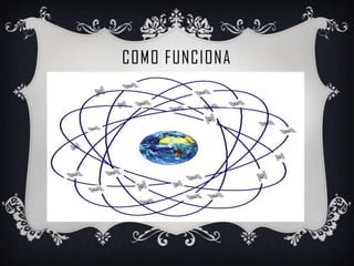 COMO FUNCIONA