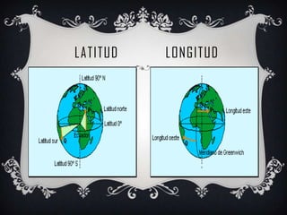  latitud                                   longitud