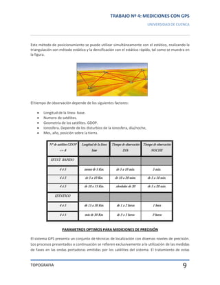 TRABAJO Nº 4: MEDICIONES CON GPS
UNIVERSIDAD DE CUENCA

Este método de posicionamiento se puede utilizar simultáneamente con el estático, realizando la
triangulación con método estático y la densificación con el estático rápido, tal como se muestra en
la figura.

El tiempo de observación depende de los siguientes factores:






Longitud de la línea- base.
Numero de satélites.
Geometría de los satélites. GDOP.
Ionosfera. Depende de los disturbios de la ionosfera, día/noche,
Mes, año, posición sobre la tierra.

PARAMETROS OPTIMOS PARA MEDICIONES DE PRECISIÓN
El sistema GPS presenta un conjunto de técnicas de localización con diversos niveles de precisión.
Los procesos presentados a continuación se refieren exclusivamente a la utilización de las medidas
de fases en las ondas portadoras emitidas por los satélites del sistema. El tratamiento de estas

TOPOGRAFIA

9

 