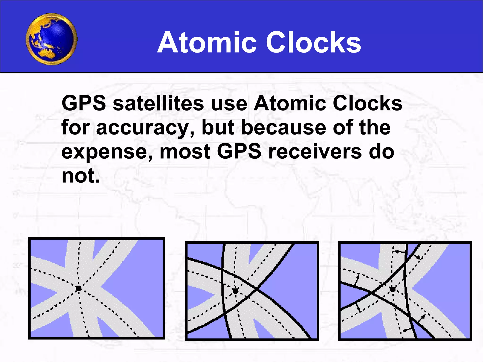 Atomic Clocks GPS satellites use Atomic Clocks for accuracy, but because of the expense, most GPS receivers do not.  