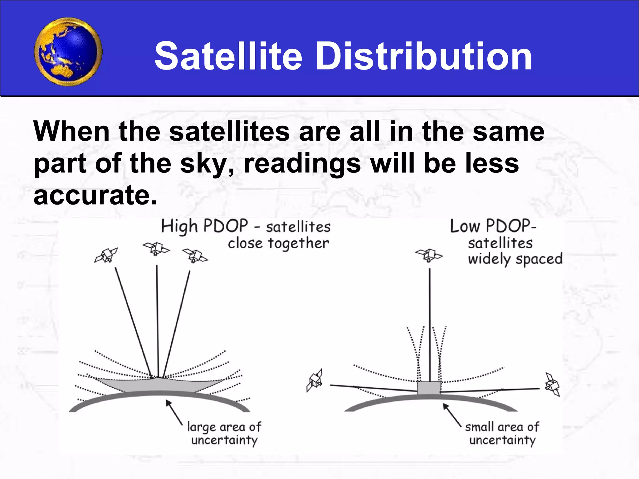 Satellite Distribution When the satellites are all in the same part of the sky, readings will be less accurate. 