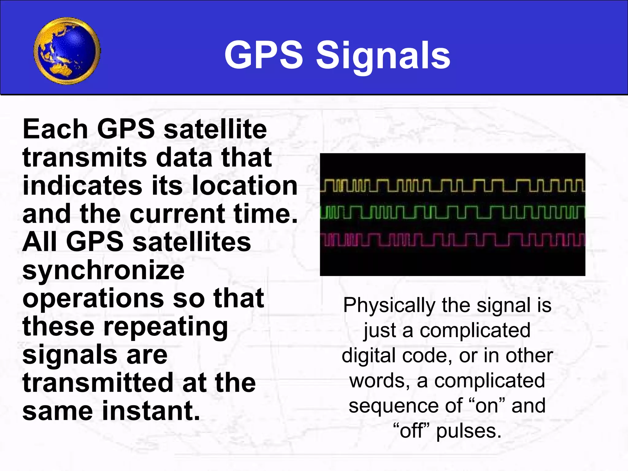 GPS Signals Each GPS satellite transmits data that indicates its location and the current time. All GPS satellites synchronize operations so that these repeating signals are transmitted at the same instant.  Physically the signal is just a complicated digital code, or in other words, a complicated sequence of “on” and “off” pulses. 