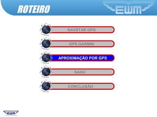 NAVSTAR GPS
GPS GARMIN
APROXIMAÇÃO POR GPS
NANU
CONCLUSÃO
ROTEIRO
 