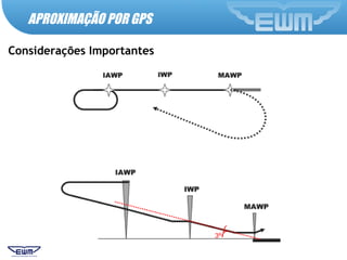 3º
APROXIMAÇÃO POR GPS
Considerações Importantes
 
