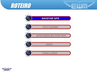 NAVSTAR GPS
GPS GARMIN
APROXIMAÇÃO POR GPS
NANU
CONCLUSÃO
ROTEIRO
 