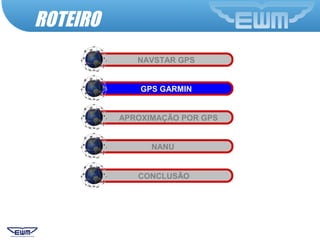 NAVSTAR GPS
GPS GARMIN
APROXIMAÇÃO POR GPS
NANU
CONCLUSÃO
ROTEIRO
 