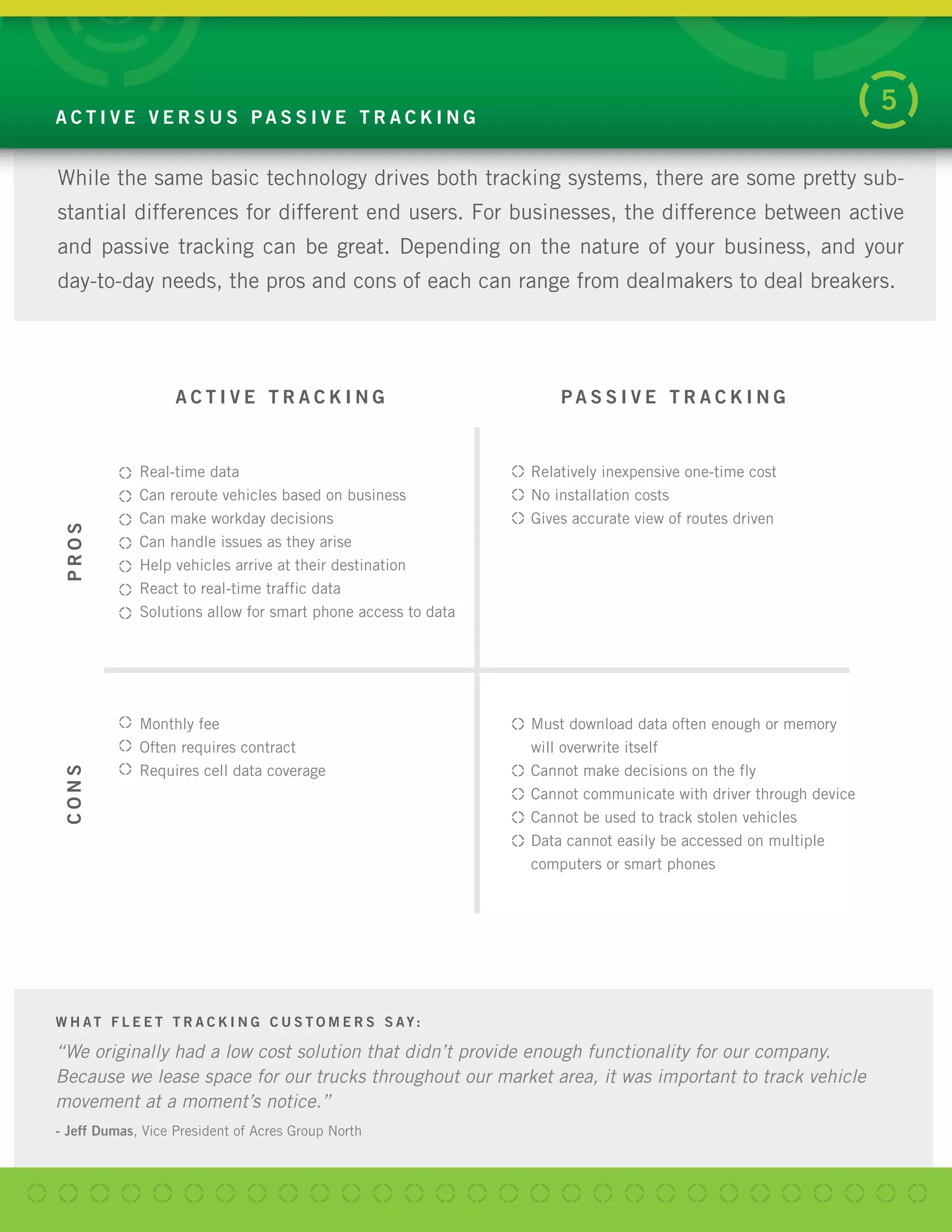 While the same basic technology drives both tracking systems, there are some pretty sub-
stantial differences for different end users. For businesses, the difference between active
and passive tracking can be great. Depending on the nature of your business, and your
day-to-day needs, the pros and cons of each can range from dealmakers to deal breakers.
A C T I V E V E R S U S P A S S I V E T R A C K I N G
5
A C T I V E T R A C K I N G P A S S I V E T R A C K I N G
PROS
Real-time data
Can reroute vehicles based on business
Can make workday decisions
Can handle issues as they arise
Help vehicles arrive at their destination
React to real-time traffic data
Solutions allow for smart phone access to data
Relatively inexpensive one-time cost
No installation costs
Gives accurate view of routes driven
CONS
Monthly fee
Often requires contract
Requires cell data coverage
Must download data often enough or memory
will overwrite itself
Cannot make decisions on the fly
Cannot communicate with driver through device
Cannot be used to track stolen vehicles
Data cannot easily be accessed on multiple
computers or smart phones
W H AT F L E E T T R A C K I N G C U S T O M E R S S AY:
“We originally had a low cost solution that didn’t provide enough functionality for our company.
Because we lease space for our trucks throughout our market area, it was important to track vehicle
movement at a moment’s notice.”
- Jeff Dumas, Vice President of Acres Group North
 