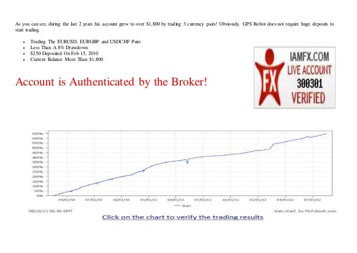 Gps forex robot