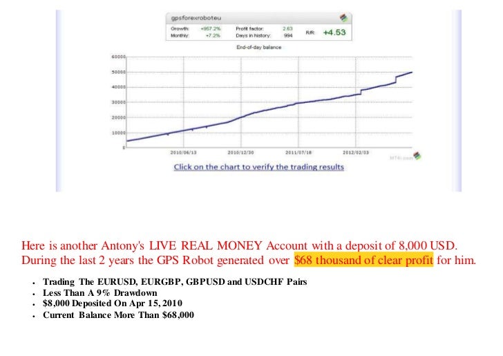 Gps forex robot opinioni
