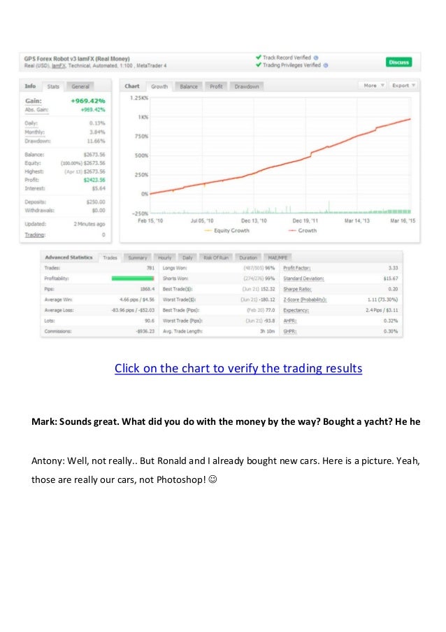 Gps Forex Robot Experience And Review - 