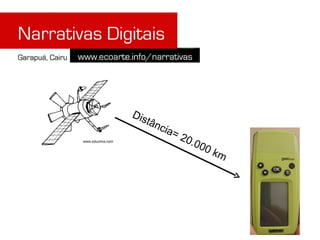 Distância= 20.000 km www.educima.com 