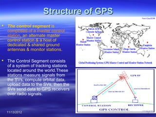 Structure of GPS
 The control segment is
  composed of a master control
  station, an alternate master
  control station & a host of
  dedicated & shared ground
  antennas & monitor stations.

 The Control Segment consists
  of a system of tracking stations
  located around the world.These
  stations measure signals from
  the SVs, compute orbital data,
  upload data to the SVs, then the
  SVs send data to GPS receivers
  over radio signals.



  11/13/2012                           17
 