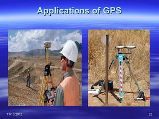 Applications of GPS




11/13/2012                         25
 
