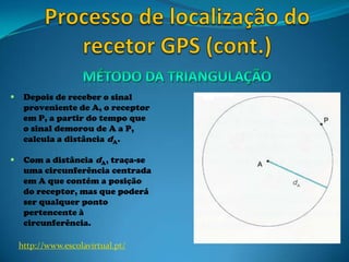  Depois de receber o sinal
proveniente de A, o receptor
em P, a partir do tempo que
o sinal demorou de A a P,
calcula a distância dA.
 Com a distância dA, traça-se
uma circunferência centrada
em A que contém a posição
do receptor, mas que poderá
ser qualquer ponto
pertencente à
circunferência.
http://www.escolavirtual.pt/
 