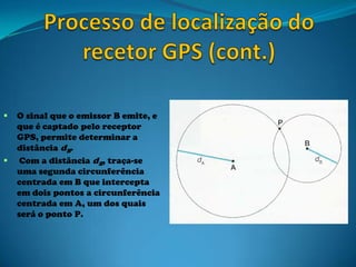  O sinal que o emissor B emite, e
que é captado pelo receptor
GPS, permite determinar a
distância dB.
 Com a distância dB, traça-se
uma segunda circunferência
centrada em B que intercepta
em dois pontos a circunferência
centrada em A, um dos quais
será o ponto P.
 