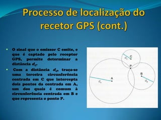  O sinal que o emissor C emite, e
que é captado pelo receptor
GPS, permite determinar a
distância dC.
 Com a distância dC, traça-se
uma terceira circunferência
centrada em C que intercepta
dois pontos da centrada em A,
um dos quais é comum à
circunferência centrada em B e
que representa o ponto P.
 