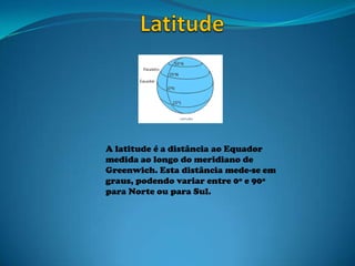 A latitude é a distância ao Equador
medida ao longo do meridiano de
Greenwich. Esta distância mede-se em
graus, podendo variar entre 0º e 90º
para Norte ou para Sul.
 