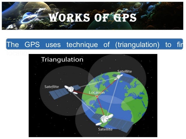 GPS (global positioning system )