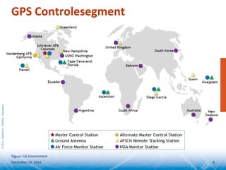 ©2014SeptentrioSatelliteNavigation
GPS Controlesegment
December 13, 2014 8
Figuur: US Government
 