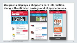 © 2015 Forrester Research, Inc. Reproduction Prohibited 19
Walgreens displays a shopper’s card information,
along with estimated savings and clipped coupons.
 