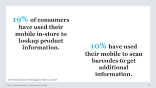 © 2015 Forrester Research, Inc. Reproduction Prohibited 26
North American Consumer Technographics Retail Survey, 2014
19% of consumers
have used their
mobile in-store to
lookup product
information. 10% have used
their mobile to scan
barcodes to get
additional
information.
 