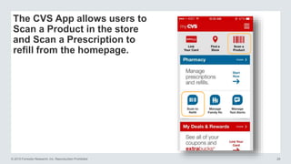 © 2015 Forrester Research, Inc. Reproduction Prohibited 28
The CVS App allows users to
Scan a Product in the store
and Scan a Prescription to
refill from the homepage.
 
