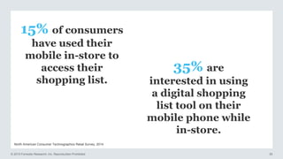 © 2015 Forrester Research, Inc. Reproduction Prohibited 35
North American Consumer Technographics Retail Survey, 2014
15% of consumers
have used their
mobile in-store to
access their
shopping list.
35% are
interested in using
a digital shopping
list tool on their
mobile phone while
in-store.
 