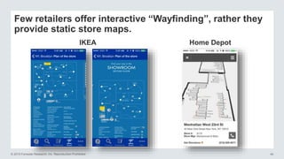 © 2015 Forrester Research, Inc. Reproduction Prohibited 44
Few retailers offer interactive “Wayfinding”, rather they
provide static store maps.
IKEA Home Depot
 