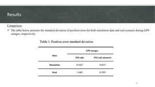 Gps ins odometer data fusion | PPT