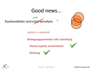 @retosbr - #geobeerGPS
Good news...
#4 @Esri Schweiz AG
Positionsfehler sind nicht korreliert.
zeitlich >> räumlich
Bewegu...