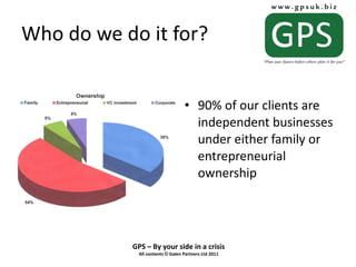 Who do we do it for? 90% of our clients are independent businesses under either family or entrepreneurial ownership 