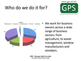 Who do we do it for? We work for business owners across a wide range of business sectors, from agriculture, to waste management, window manufacturers and winebars. 