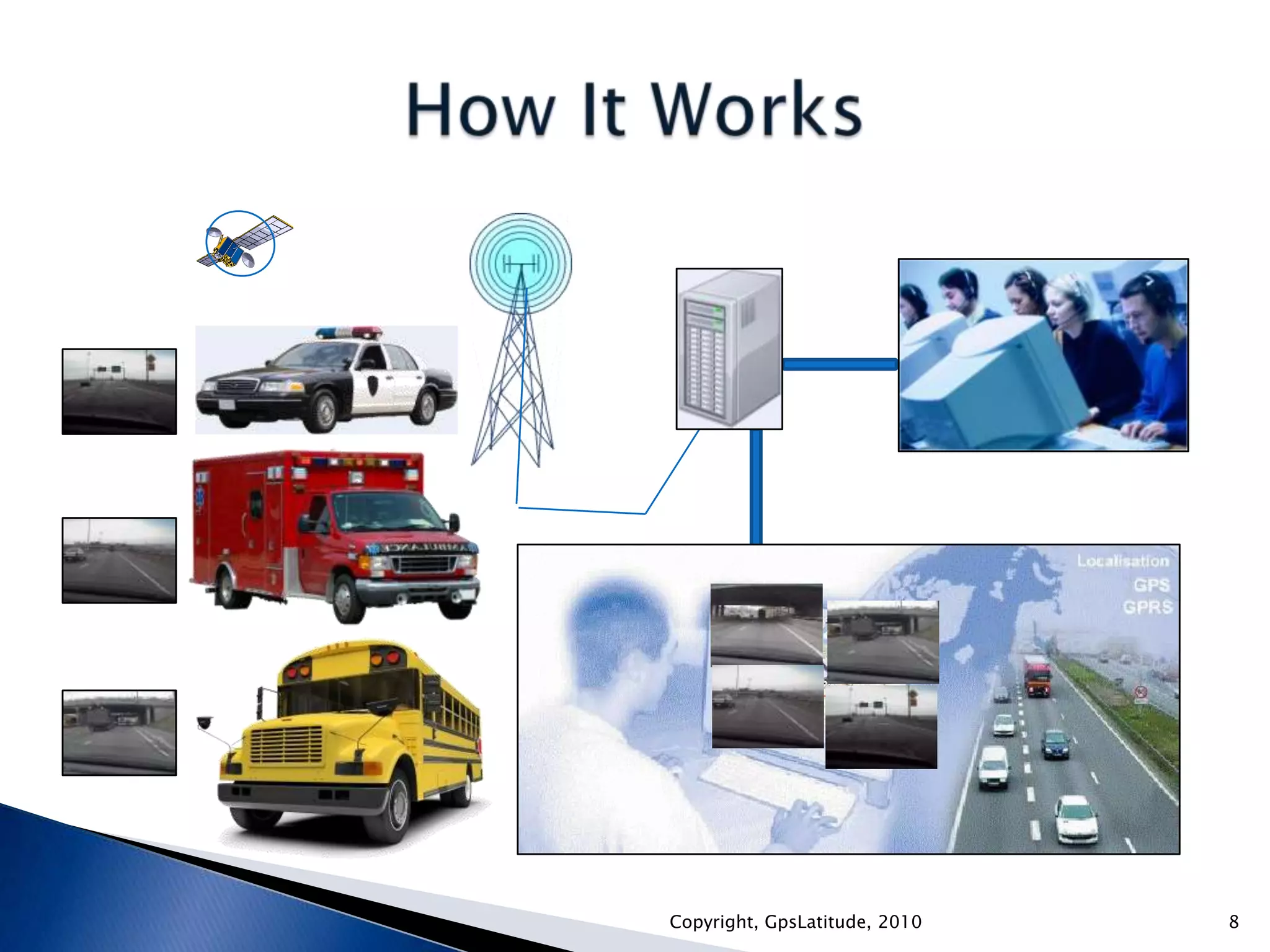 Remote and in vehicle video recording