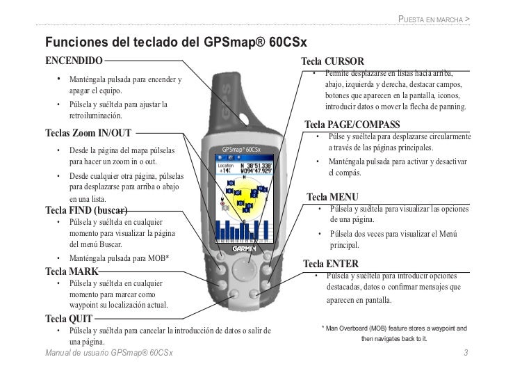 Инструкция garmin gpsmap 60csx
