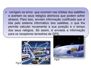 Transmitem e captam ondas electromagnéticas na gama das microondas, as quais transportam dados referentes à posição e tempo.  