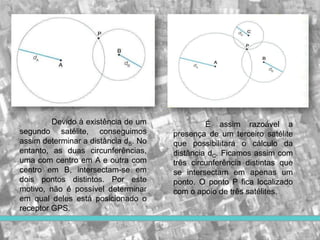 na troposfera, pelas variações de temperatura, humidade e pressão.Fig.4-Estação de controlo