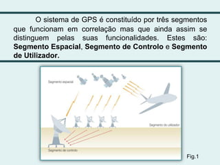 Segmento EspacialO SE é constituído por 24 satélites. Os quais:Descrevem órbitas em torno da Terra a 22 200km de altitude.
