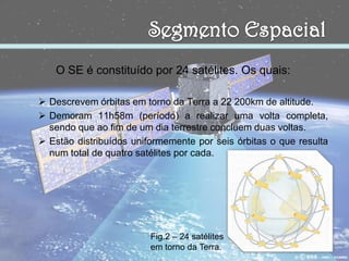 Demoram 11h58m (período) a realizar uma volta completa, sendo que ao fim de um dia terrestre concluem duas voltas. 