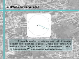 na ionosfera, graças às cargas livres que resultam da ionização dos gases;
