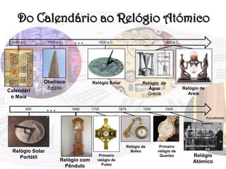 Do Calendário ao Relógio Atómico…3500 a.C.1500 a.C.600 a.C.4000 a.C.ObeliscoEgiptoRelógio SolarRelógio  de ÁguaGréciaRelógio de AreiaCalendário Maia…60016561755187519301949ActualidadeRelógio de BolsoPrimeiro relógio de QuartzoRelógio Solar PortátilRelógio AtómicoPrimeiro relógio de PulsoRelógio com Pêndulo
