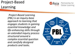 Project-Based
Learning
Project-Based Learning
(PBL) is an inquiry-base
approach to learning that
engages students in gaining
essential knowledge and
life-enhancing skills through
an extended inquiry process
structured around a
complex essential question
and carefully designed
products and tasks.
9
 