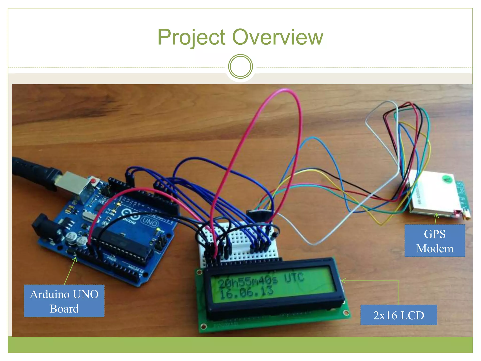 GPS based tracking system | PPT