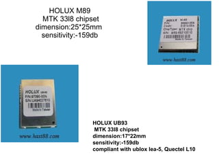 HOLUX M89  MTK 33l8 chipset dimension:25*25mm  sensitivity:-159db HOLUX UB93  MTK 33l8 chipset dimension:17*22mm  sensitivity:-159db compliant with ublox lea-5, Quectel L10 