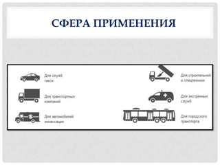СФЕРА ПРИМЕНЕНИЯ
 