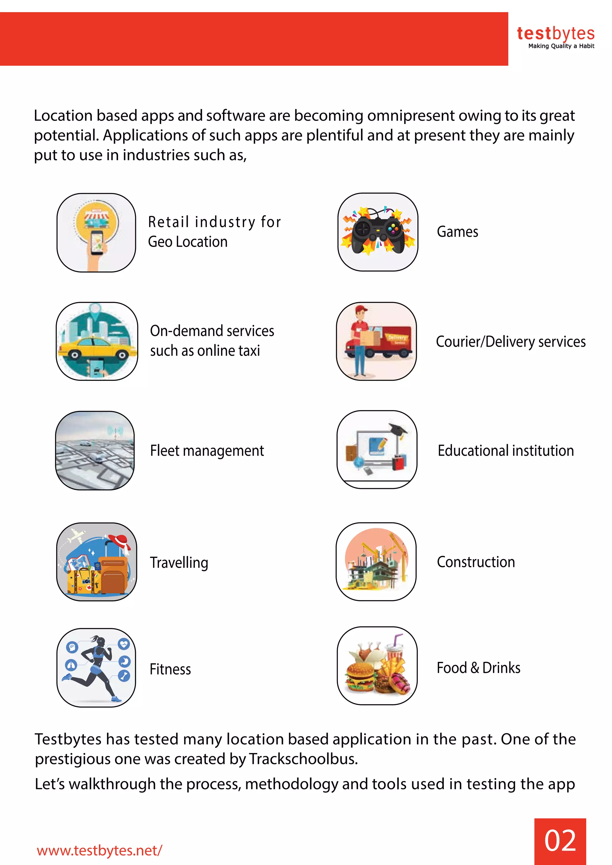 02
Location based apps and software are becoming omnipresent owing to its great
potential. Applications of such apps are plentiful and at present they are mainly
put to use in industries such as,
Testbytes has tested many location based application in the past. One of the
prestigious one was created by Trackschoolbus.
Let’s walkthrough the process, methodology and tools used in testing the app
TICKETS
AIRPLANE PASSPORT
Retail industry for
Geo Location
On-demand services
such as online taxi
Fleet management
Games
Educational institution
Construction
Food & Drinks
Courier/Delivery services
Travelling
Fitness
www.testbytes.net/
 
