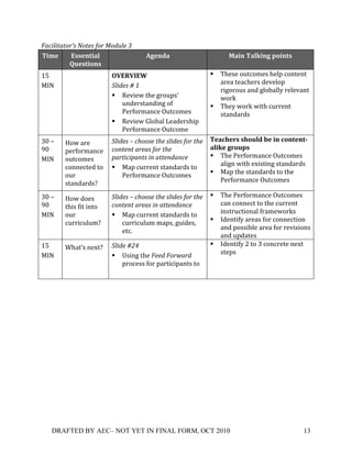 >)3'*'0)0#"A&+B#0%&+$#"+:#52*%+L+
9-1'(      S00'5&-#,(                UC'5$#(                         4#-5(9#,Q-5C(8*-5&0(
          T%'0&-*50(
>H!     !                EXSYXASP(                             !   "/')'!*3+5*9')!/'0;!5*&+'&+!
=U.!                     M*'5%&+N+;+                               $#'$!+'$5/'#)!1'6'0*;!
                                                                   #%B*#*3)!$&1!B0*E$007!#'0'6$&+!
                         ! ?'6%'-!+/'!B#*3;)(!                     -*#T!
                             3&1'#)+$&1%&B!*8!                 !   "/'7!-*#T!-%+/!53##'&+!
                             ,'#8*#9$&5'!<3+5*9')!                 )+$&1$#1)!
                         ! ?'6%'-!O0*E$0!'$1'#)/%;!
                             ,'#8*#9$&5'!<3+5*9'!
FM!c!   2*-!$#'!         M*'5%&+E+3<##&%+0<%+&*'5%&+$#"+0<%+   9'#B?'"0(0?*%,$(:'(-5(B*5&'5&V
LM!     ;'#8*#9$&5'!     3#(0%(0+)"%)&+$#"+0<%+                #,-Q'(C"*%80(
=U.!    *3+5*9')!        .)"0'3'.)(0&+'(+)00%(5)(3%+           ! "/'!,'#8*#9$&5'!<3+5*9')!
        5*&&'5+'1!+*!    ! =$;!53##'&+!)+$&1$#1)!+*!               $0%B&!-%+/!'N%)+%&B!)+$&1$#1)!
        *3#!                 ,'#8*#9$&5'!<3+5*9')!             ! =$;!+/'!)+$&1$#1)!+*!+/'!
                                                                   ,'#8*#9$&5'!<3+5*9')!
        )+$&1$#1)[!      !
FM!c!   2*-!1*')!        M*'5%&+E+3<##&%+0<%+&*'5%&+$#"+0<%+ !     "/'!,'#8*#9$&5'!<3+5*9')!
LM!     +/%)!8%+!%&+*!   3#(0%(0+)"%)&+'(+)00%(5)(3%+              5$&!5*&&'5+!+*!+/'!53##'&+!
=U.!    *3#!             ! =$;!53##'&+!)+$&1$#1)!+*!               %&)+#35+%*&$0!8#$9'-*#T)!
        53##%53039[!         53##%53039!9$;)V!B3%1')V!       !     U1'&+%87!$#'$)!8*#!5*&&'5+%*&!
                             '+5S!                                 $&1!;*))%E0'!$#'$!8*#!#'6%)%*&)!
                                                                   $&1!3;1$+')!
>H!     X/$+()!&'N+[!    M*'5%+NIO+                            !   U1'&+%87!D!+*!F!5*&5#'+'!&'N+!
=U.!                     ! W)%&B!+/'!>%%5+>#"7)"5!                 )+';)!
                             ;#*5'))!8*#!;$#+%5%;$&+)!+*!+
                         !
!




    DRAFTED BY AEC– NOT YET IN FINAL FORM, OCT 2010                                             13!
 